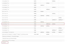 TremorPayload.webp