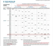 TremorTow2022Guide.webp