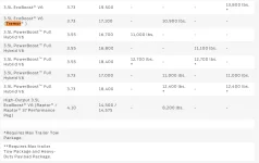 Screen Shot 2022-02-24 at 2.35.32 PM.webp