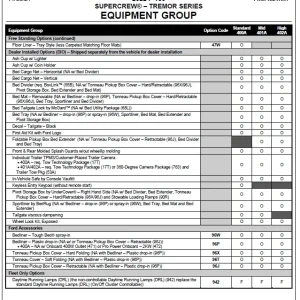 Tremor Order Guide Page 6.jpg