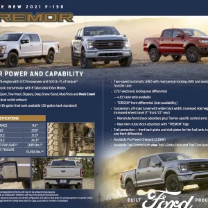 2021 F-150 Tremor_Hero Card-2.jpg
