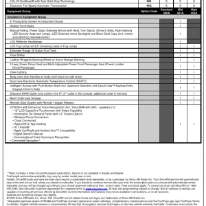 2022 F150 Tremor Order Guide 2.PNG