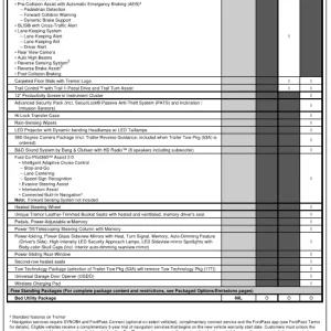 2022 F150 Tremor Order Guide 3.PNG