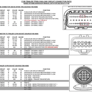 F150 TRAILER TPMS AND CAM CIRCUIT CONNECTOR PATH.png