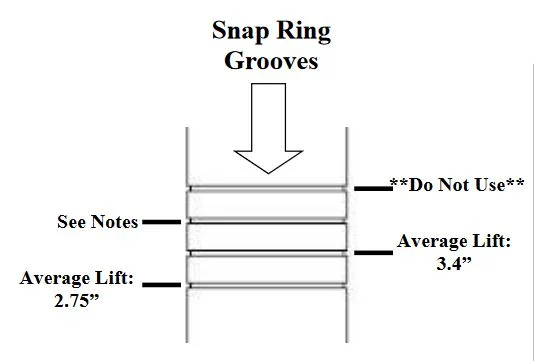 snapringGroovespro lift springs.JPG | F150 Tremor Forum