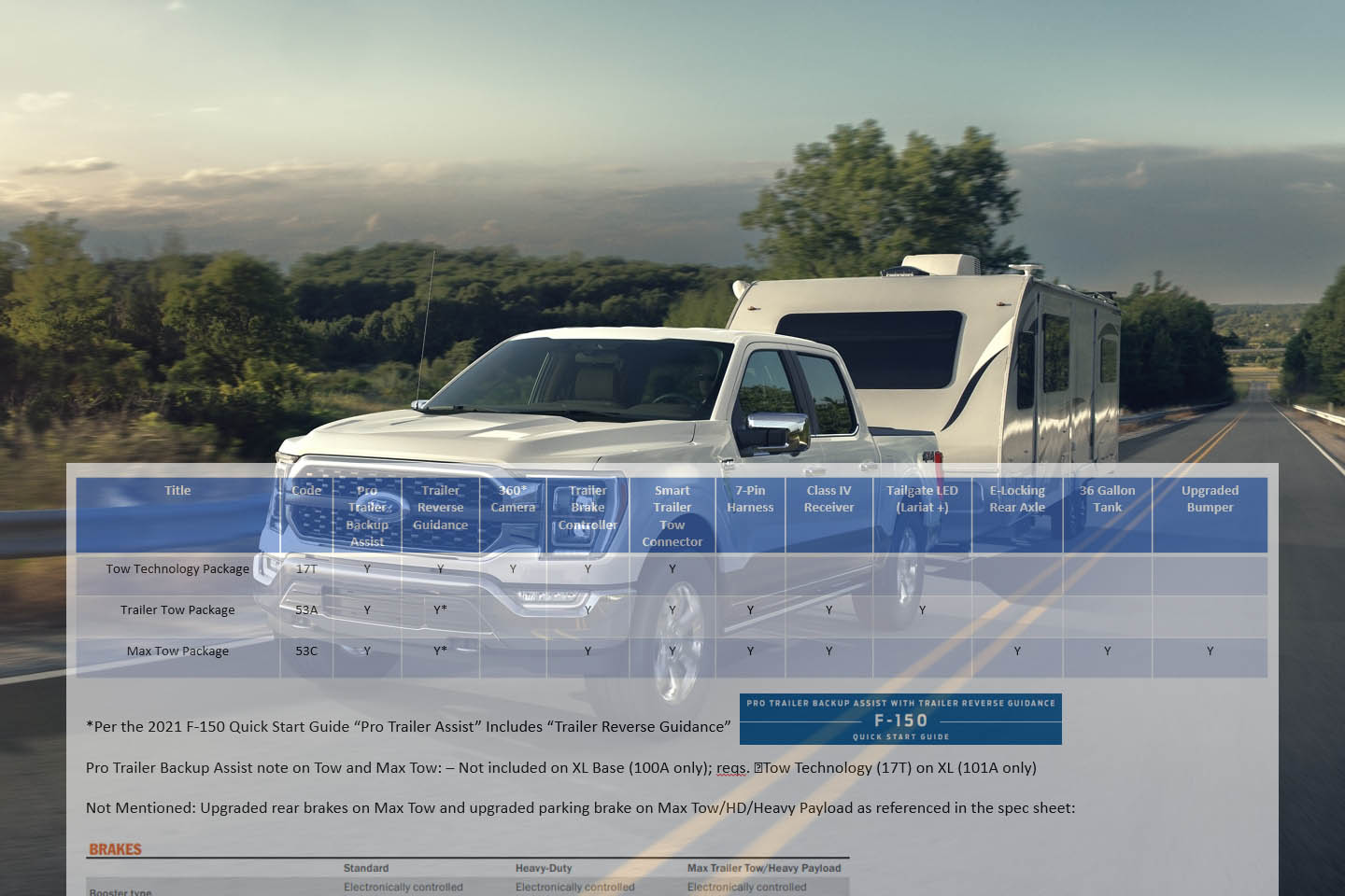 www.f150gen14.com
